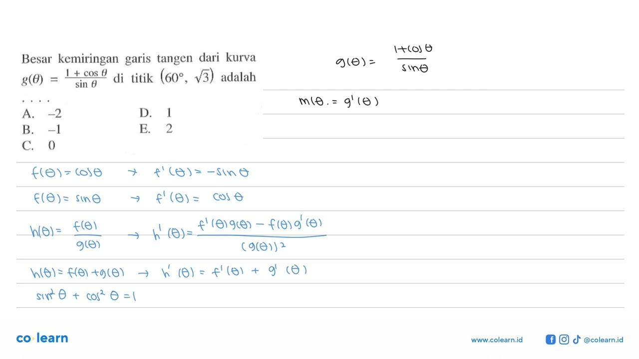 Besar kemiringan garis tangen dari kurva g(theta)=(1+cos