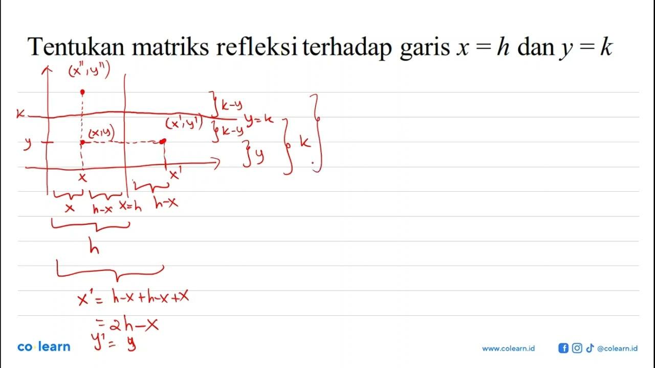 Tentukan matriks refleksi terhadap garis x=h dan y=k