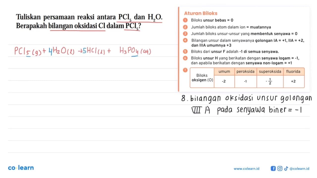 Tuliskan persamaan reaksi antara PCl5 dan H2O. Berapakah