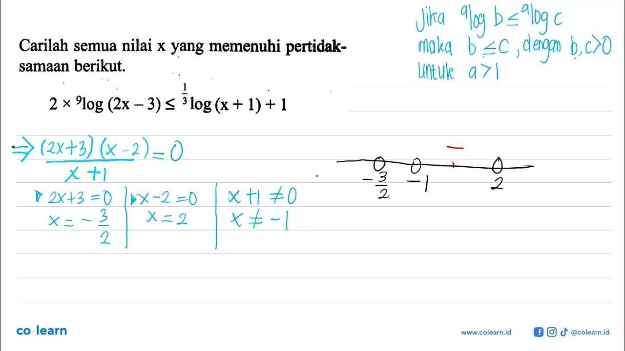 Carilah semua nilai x yang memenuhi pertidak- samaan