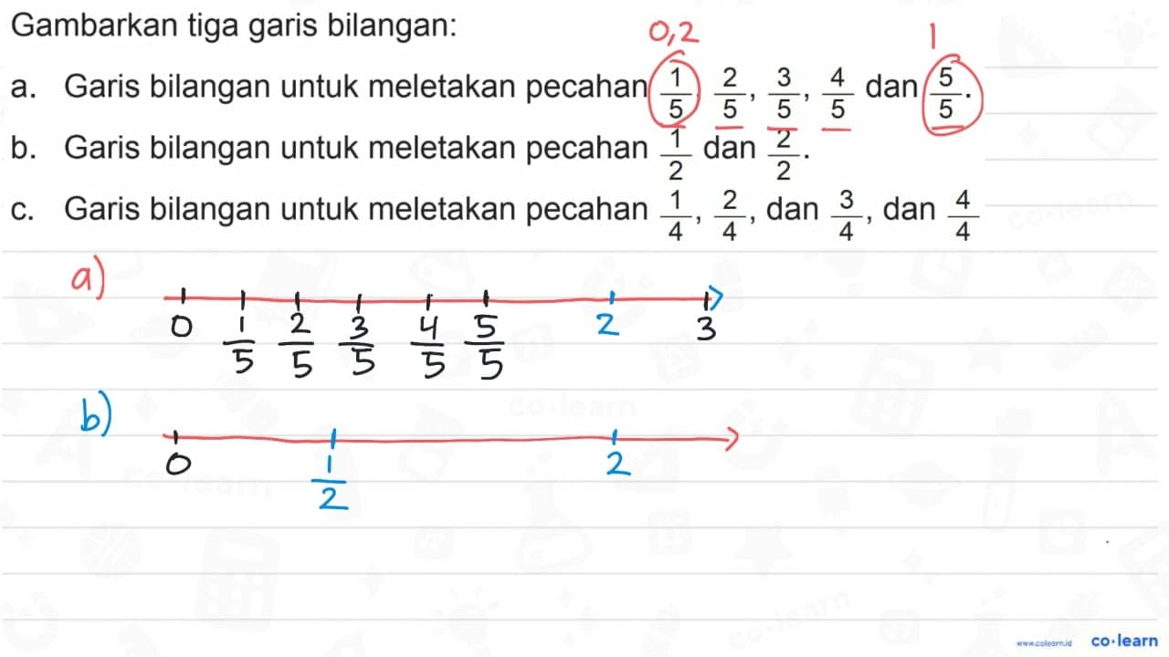 Gambarkan tiga garis bilangan. a. Garis bilangan untuk