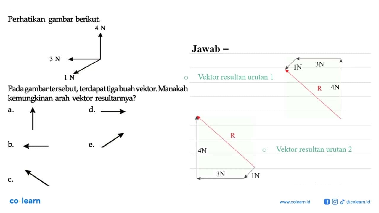 Perhatikan gambar berikut. 4 N 3 N 1 N Pada gambar