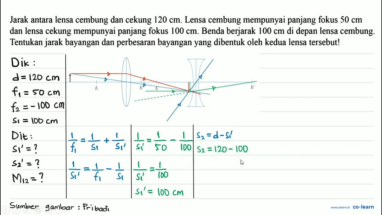 Jarak antara lensa cembung dan cekung 120 cm . Lensa