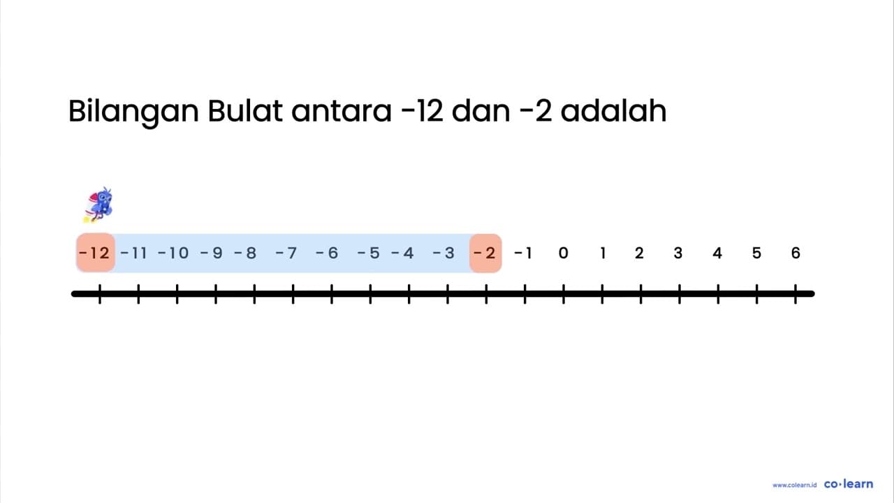 Bilangan bulat antara -12 dan -2 adalah ...