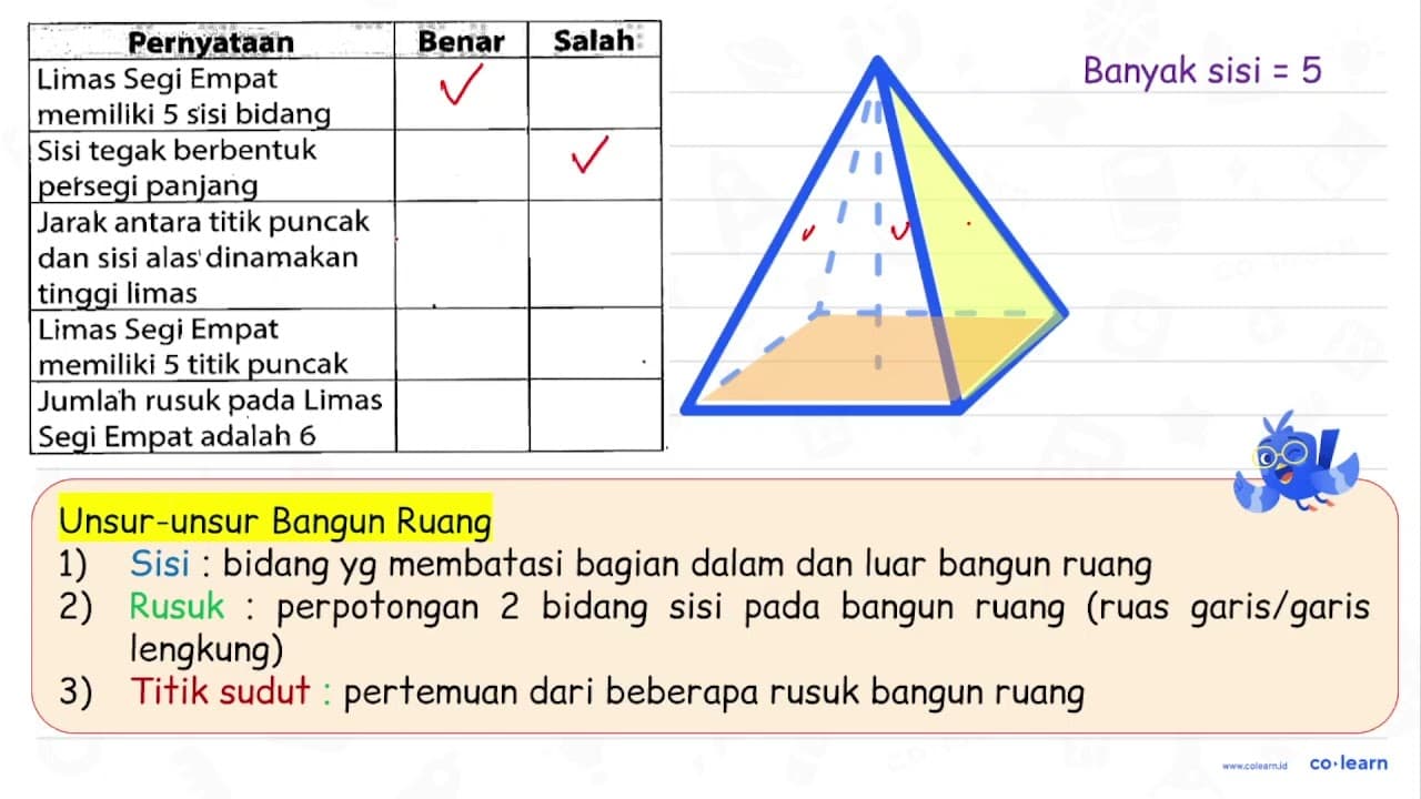 Gambar tersebut adalah piramida yang menggambarkan sebuah