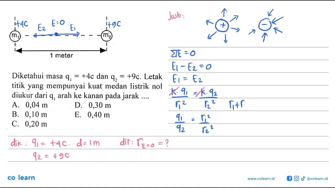 Diketahui masa q1 = +4c dan q2 = +9c. Letak titik yang