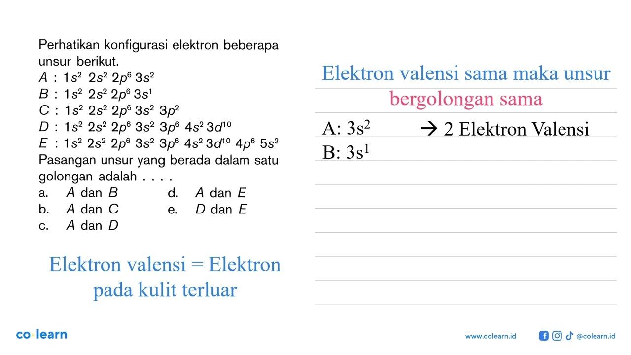 Perhatikan konfigurasi elektron beberapa unsur berikut. A.