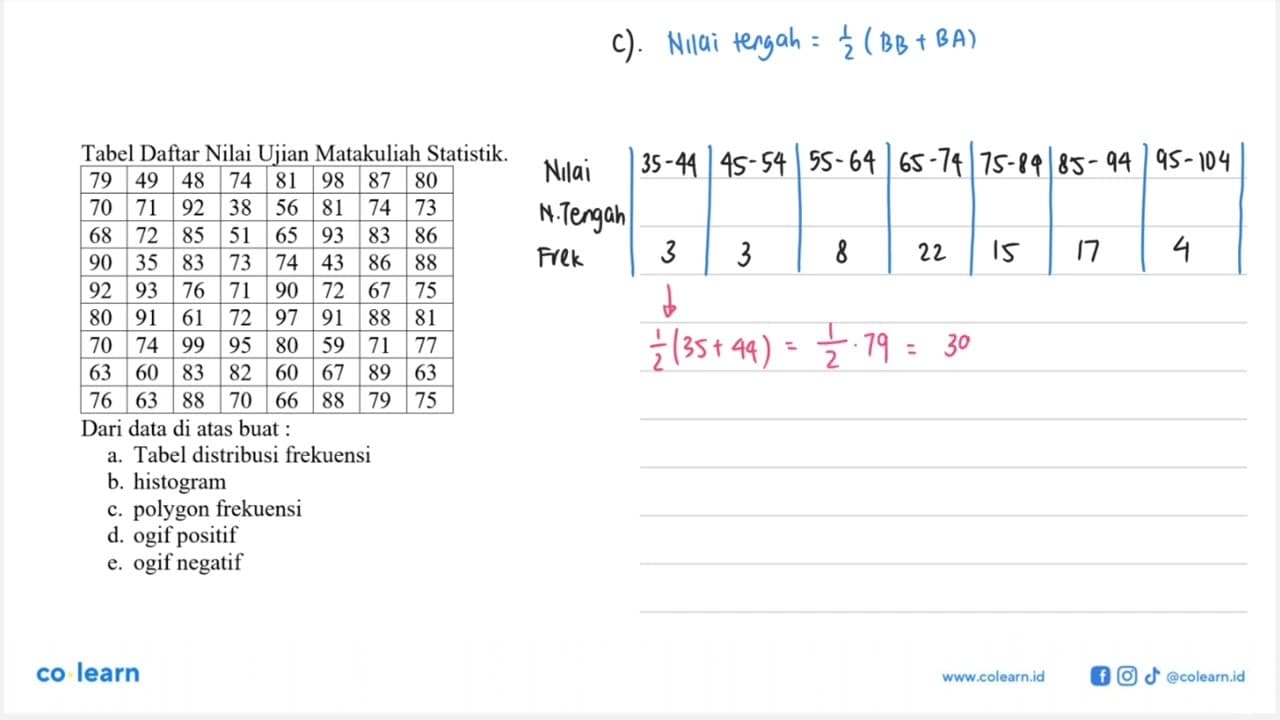 Tabel Daftar Nilai Ujian Matakuliah Statistik. 79 49 48 74