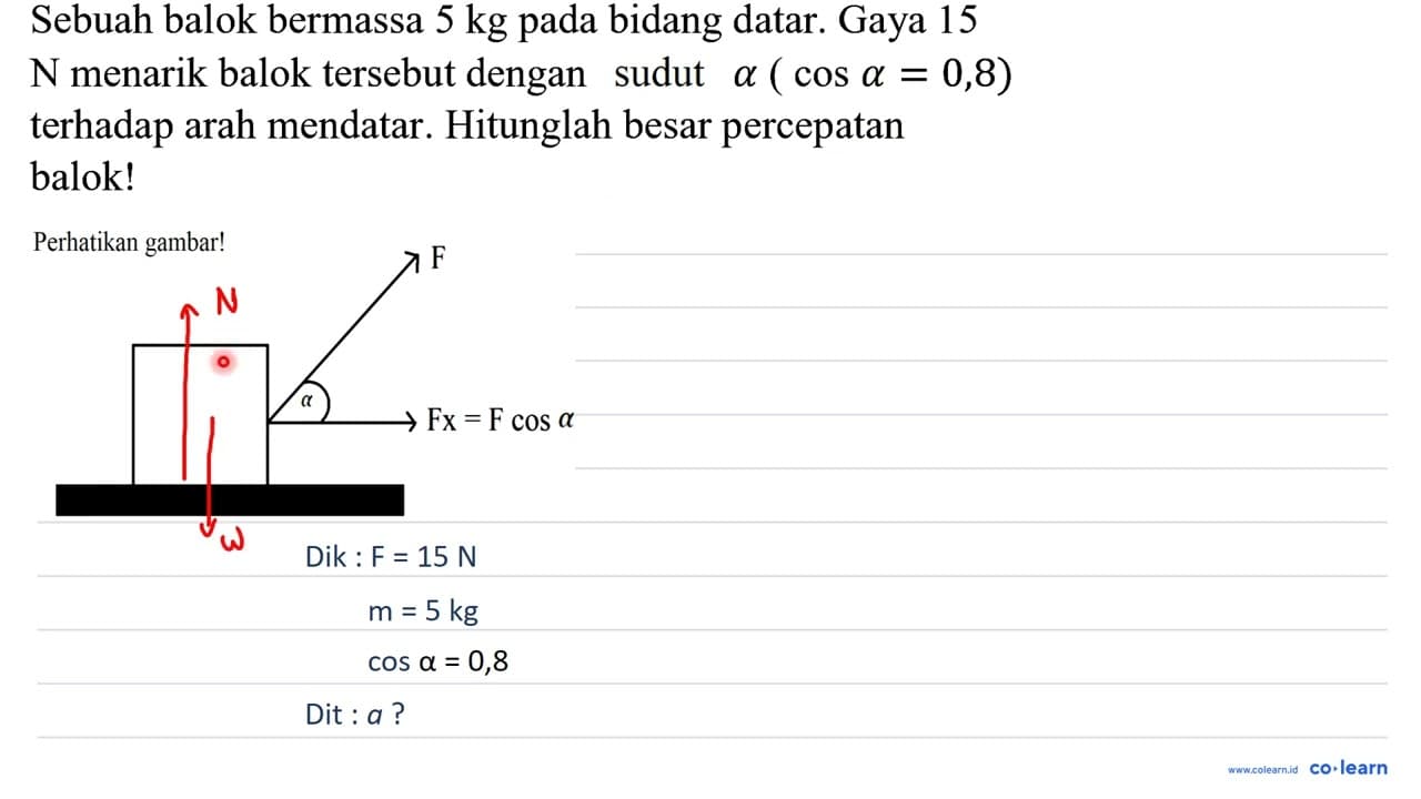 Perhatikan gambar! Sebuah balok bermassa 5 kg pada bidang