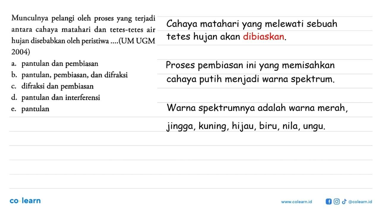 Munculnya pelangi oleh proses yang terjadi antara cahaya