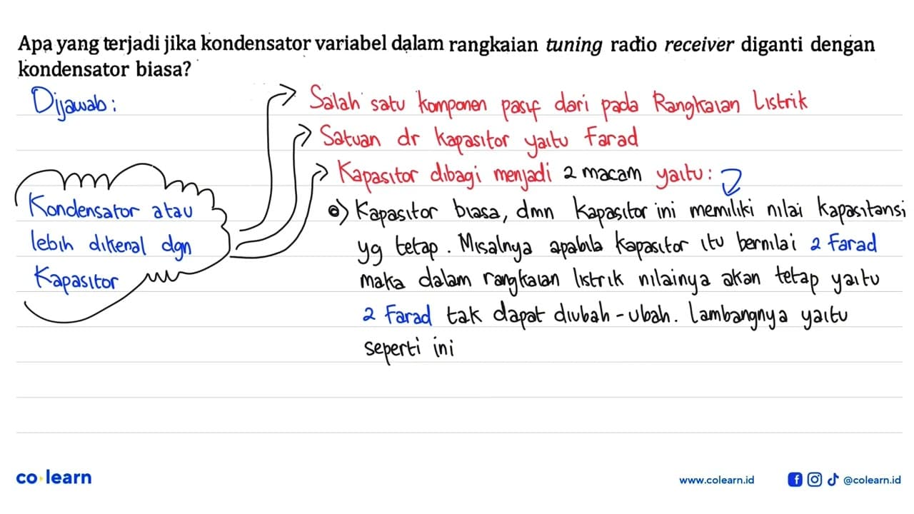 Apa yang terjadi jika kondensator variabel dalam rangkaian