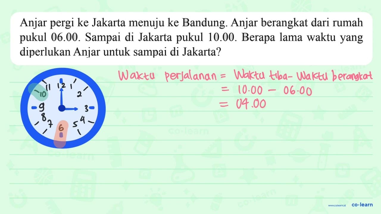 Anjar pergi ke Jakarta menuju ke Bandung. Anjar berangkat