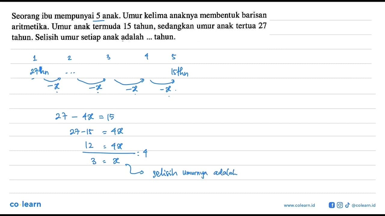 Seorang ibu mempunyai 5 anak. Umur kelima anaknya membentuk