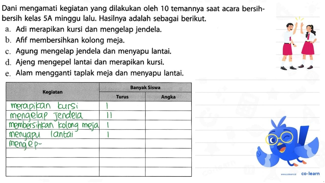 Dani mengamati kegiatan yang dilakukan oleh 10 temannya