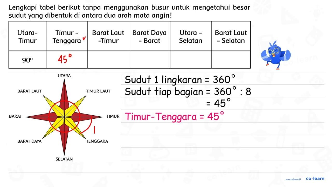 Lengkapi tabel berikut tanpa menggunakan busur untuk