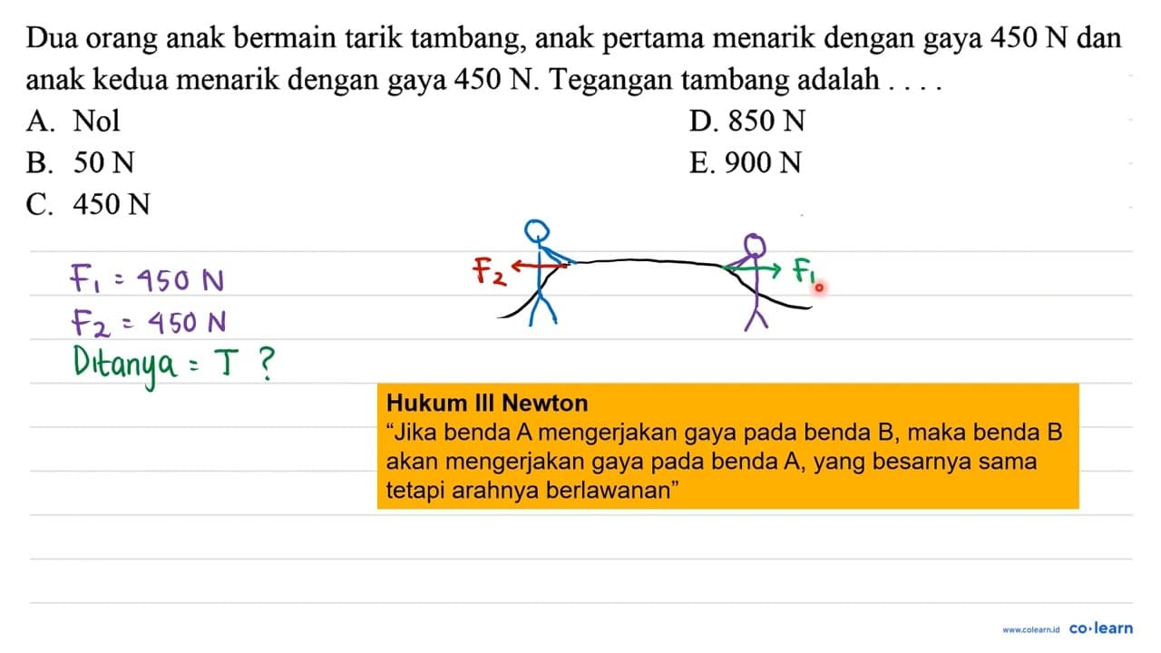 Dua orang anak bermain tarik tambang, anak pertama menarik