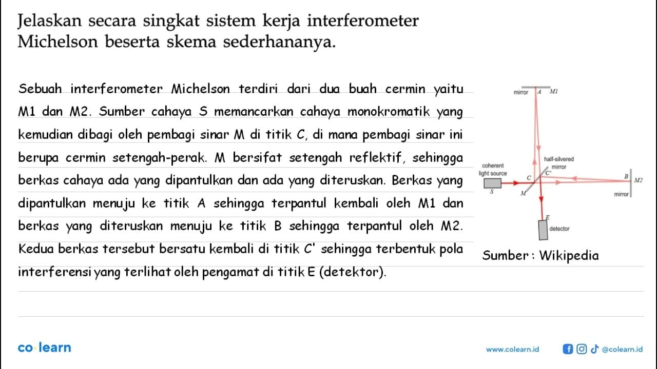 Jelaskan secara singkat sistem kerja interferometer