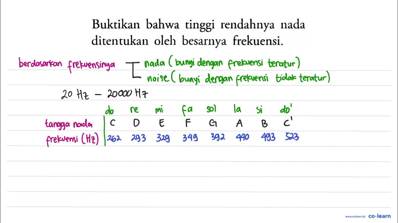 Buktikan bahwa tinggi rendahnya nada ditentukan oleh