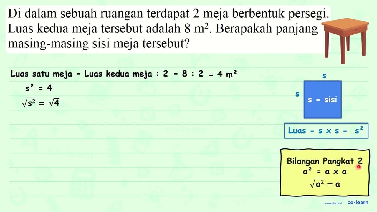 Di dalam sebuah ruangan terdapat 2 meja berbentuk persegi.