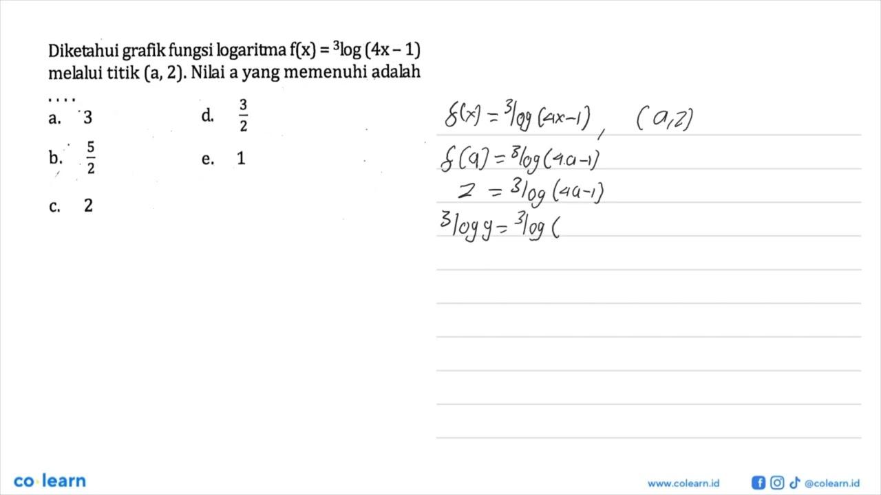 Diketahui grafik fungsi logaritma f(x)=3log(4x-1) melalui