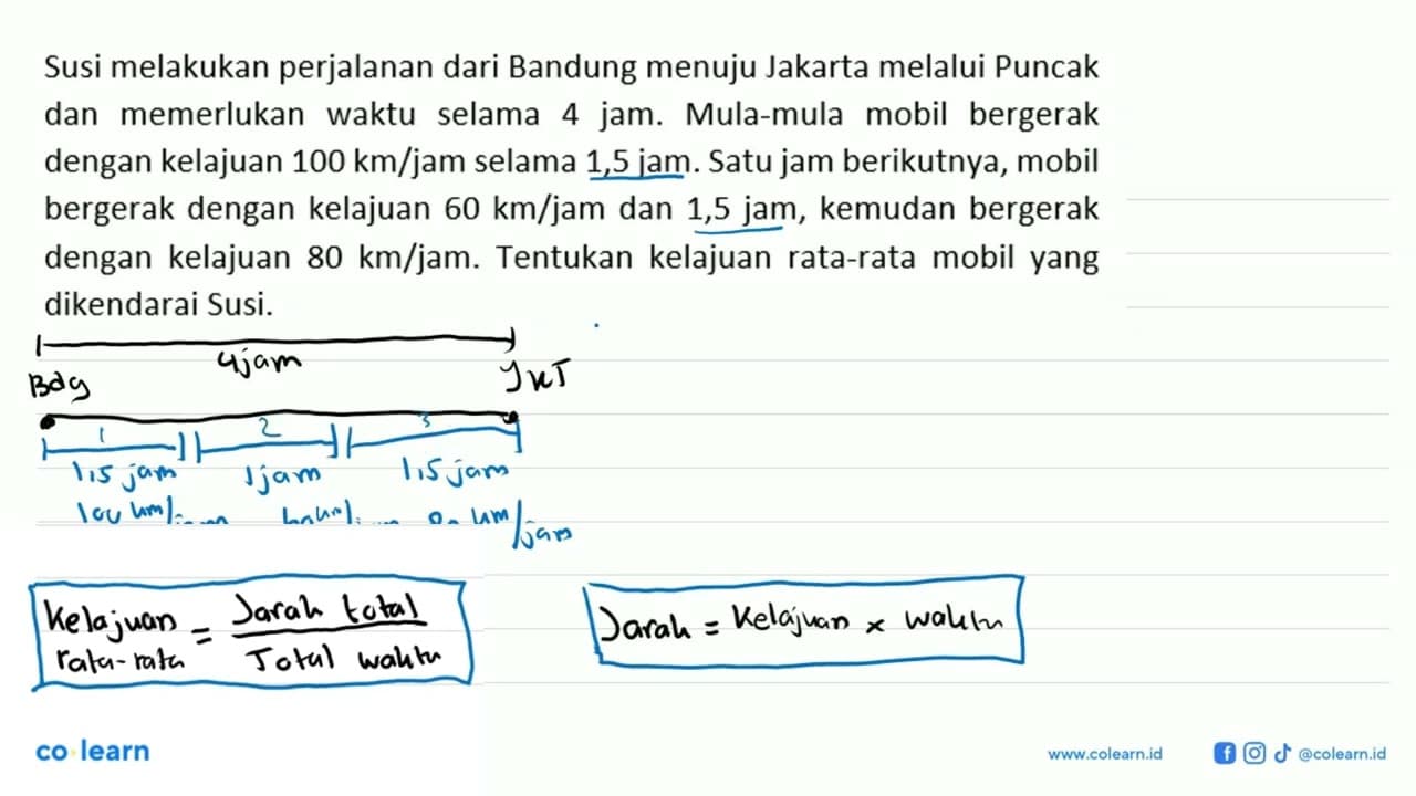 Susi melakukan perjalanan dari Bandung menuju Jakarta