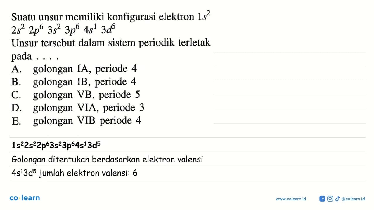 Suatu unsur memiliki konfigurasi elektron 1s^2 2s^2 2p^6