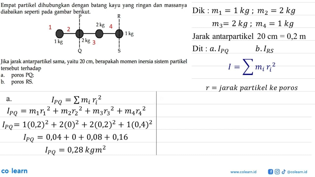 Empat partikel dihubungkan dengan batang kayu yang ringan