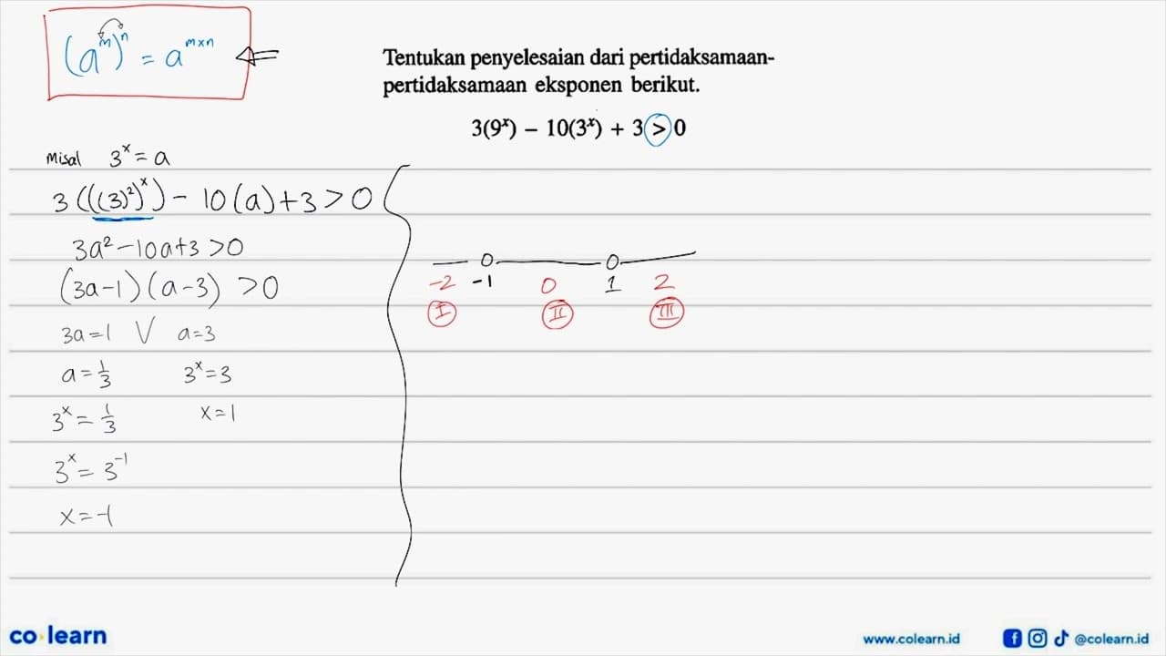 Tentukan penyelesaian dari pertidaksamaan- pertidaksamaan