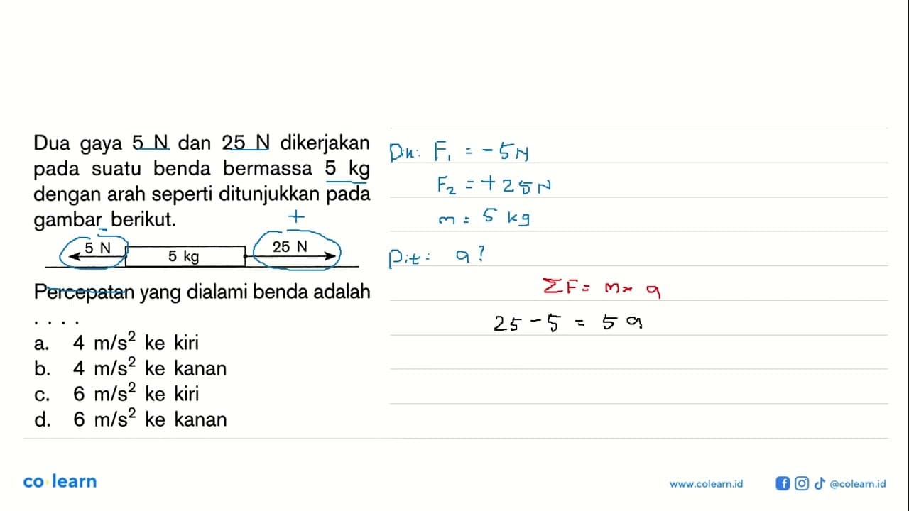 Dua gaya 5 N dan 25 N dikerjakan pada sutau benda bermassa