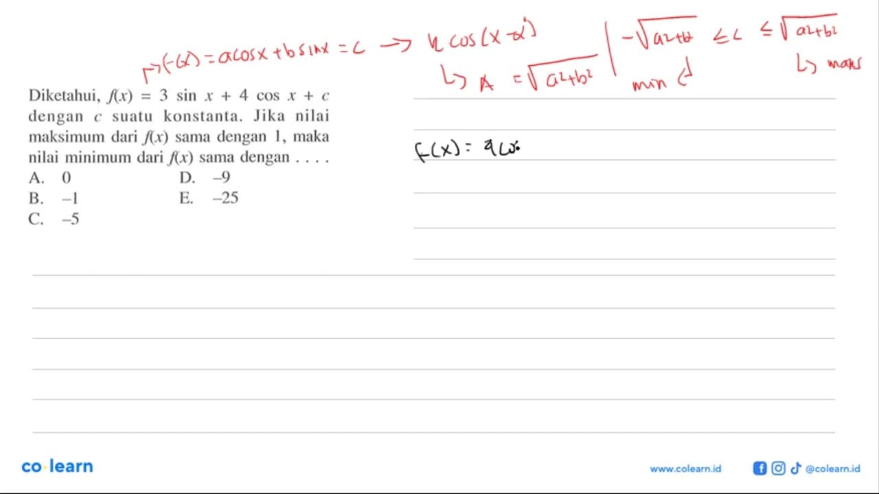 Diketahui, f(x)=3 sin x+4 cos x+c dengan c suatu konstanta.