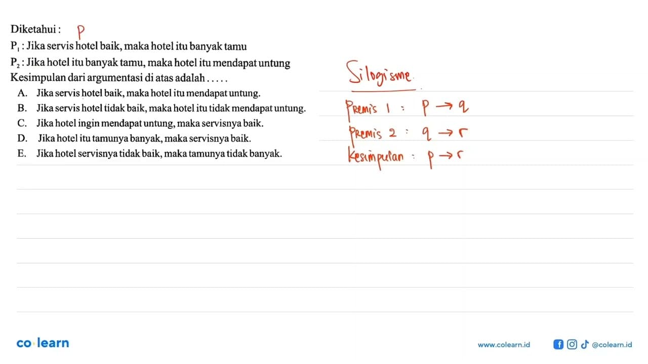 Diketahui : P1 : Jika servis hotel baik, maka hotel itu