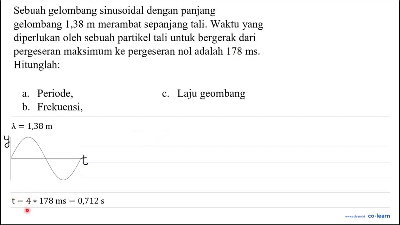 Sebuah gelombang sinusoidal dengan panjang gelombang 1,38 m