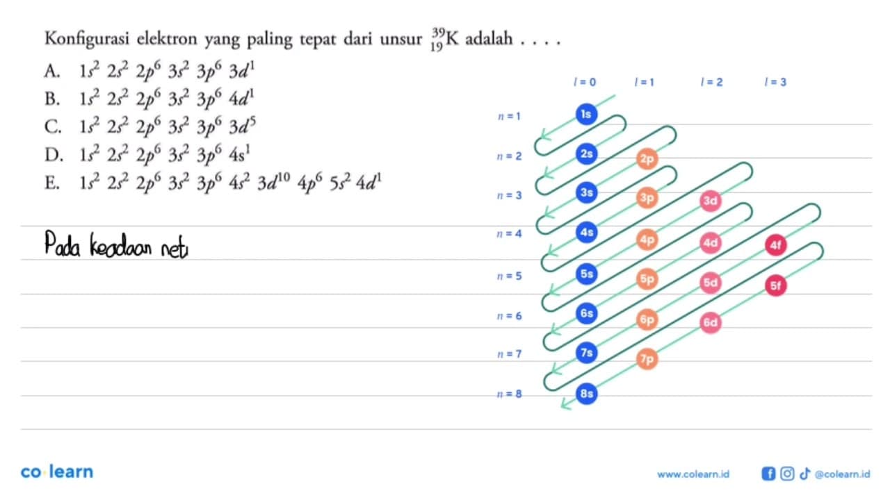 Konfigurasi elektron yang paling tepat dari unsur 19^39 K