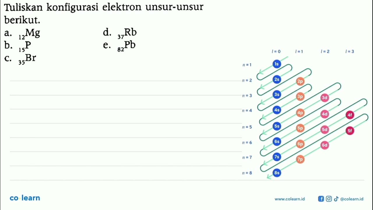 Tuliskan konfigurasi elektron unsur-unsur berikut. a. 12 Mg