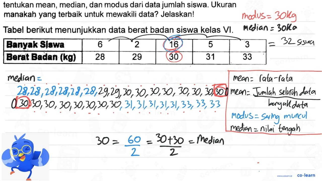 Tabel berikut menunjukkan data berat badan siswa kelas VI.