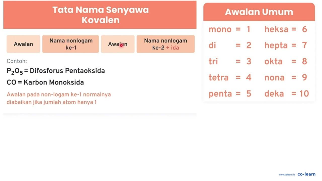 Nama lain untuk NH3 dan H2O adalah... a) Mononitrogen