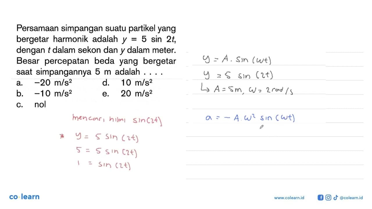 Persamaan simpangan suatu partikel yang bergetar harmonik