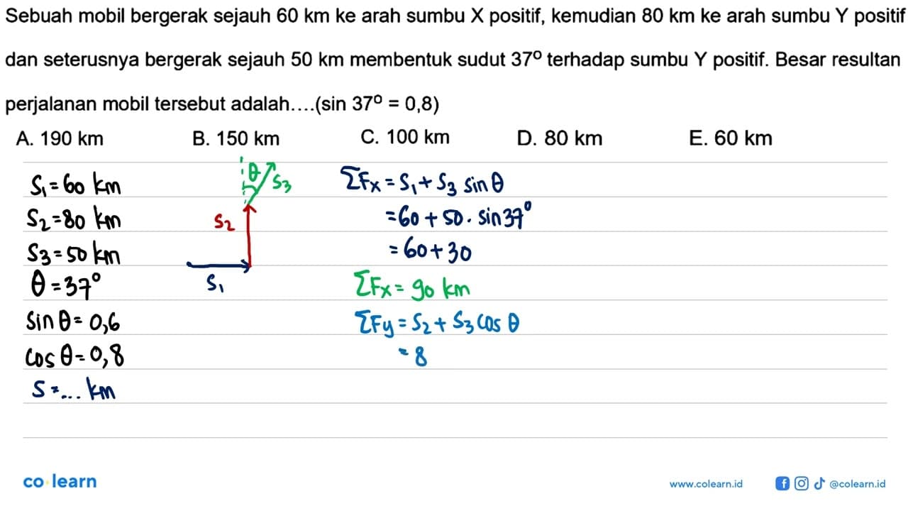 Sebuah mobil bergerak sejauh 60 km ke arah sumbu X positif,