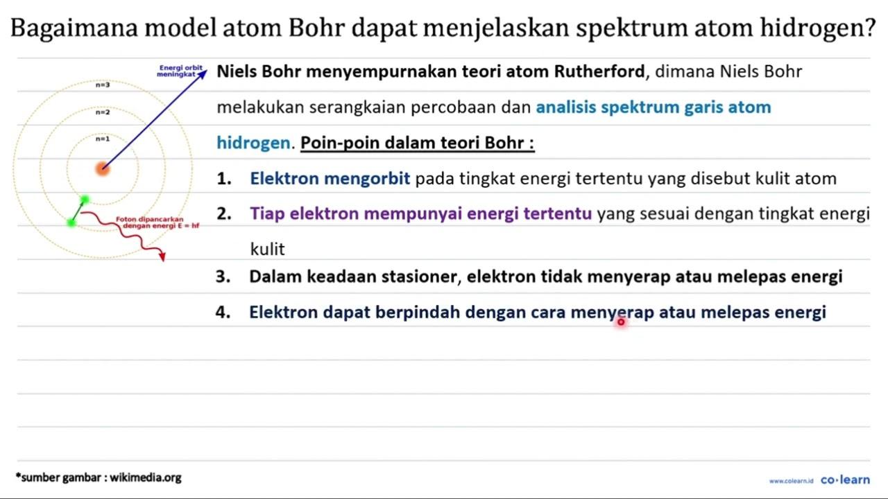 Bagaimana model atom Bohr dapat menjelaskan spektrum atom