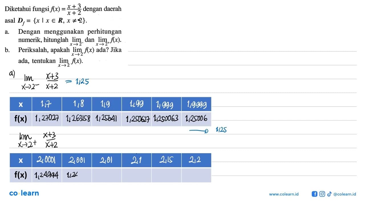 Diketahui fungsi f(x)=(x+3)/(x+2) dengan daerah asal Df={x