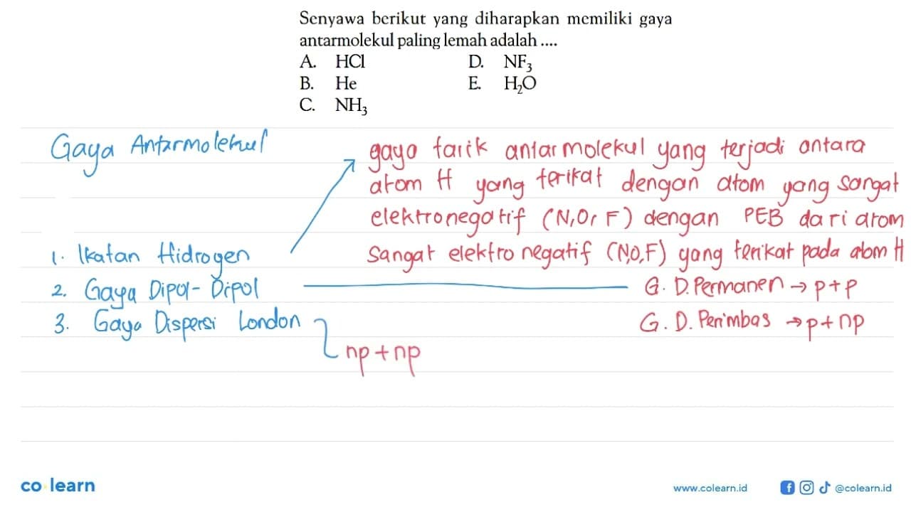 Senyawa berikut yang diharapkan memiliki gaya antarmolekul