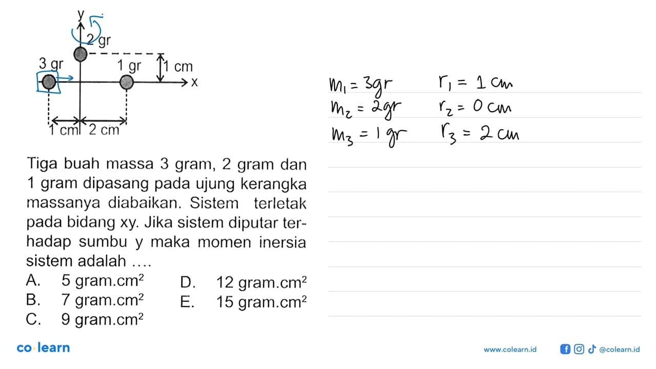 Tiga buah massa 3 gram, 2 gram dan 1 gram dipasang pada