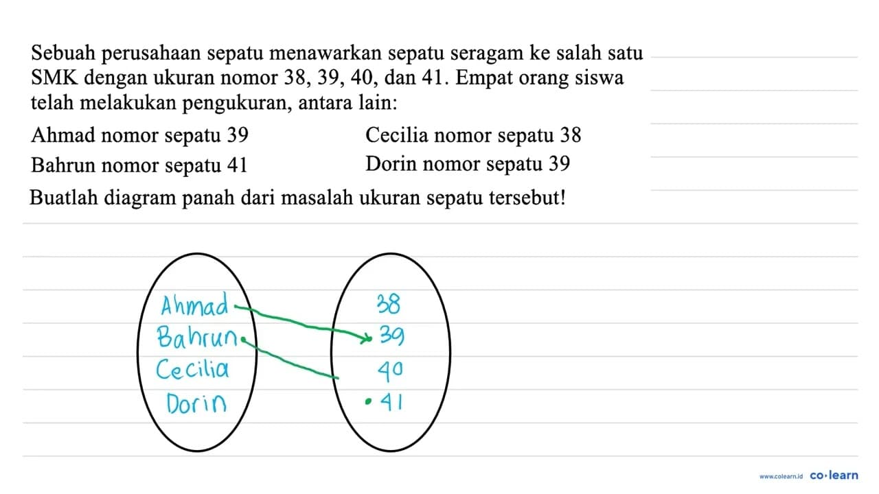 Sebuah perusahaan sepatu menawarkan sepatu seragam ke salah