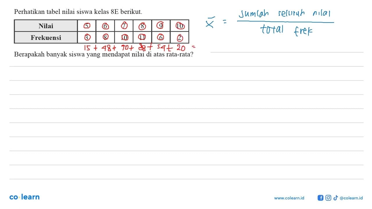 Perhatikan tabel nilai siswa kelas 8E berikut. Nilai 5 6 7