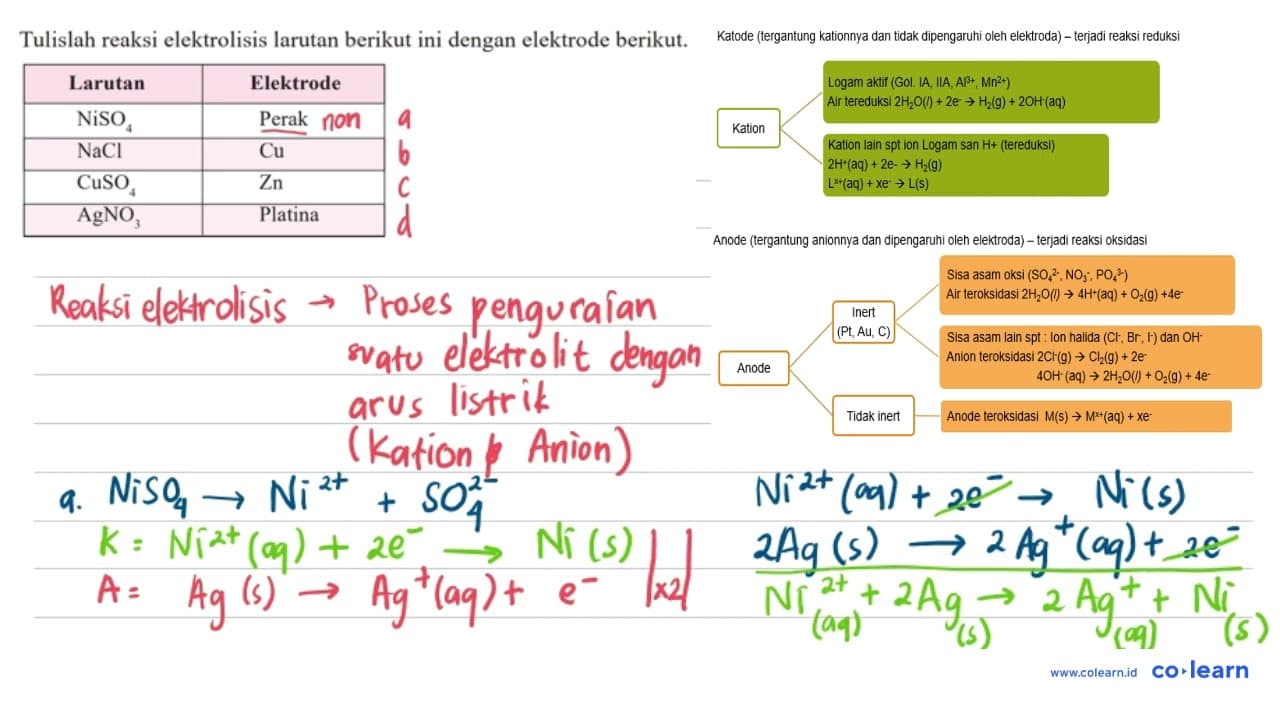 Tulislah reaksi elektrolisis larutan berikut ini dengan