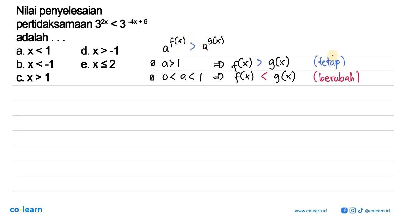 Nilai penyelesaian pertidaksamaan 3^(2x)< 3^(-4x+6) adalah