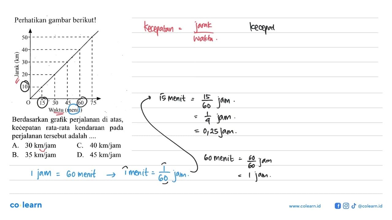 Perhatikan gambar berikut! Berdasarkan grafik perjalanan di