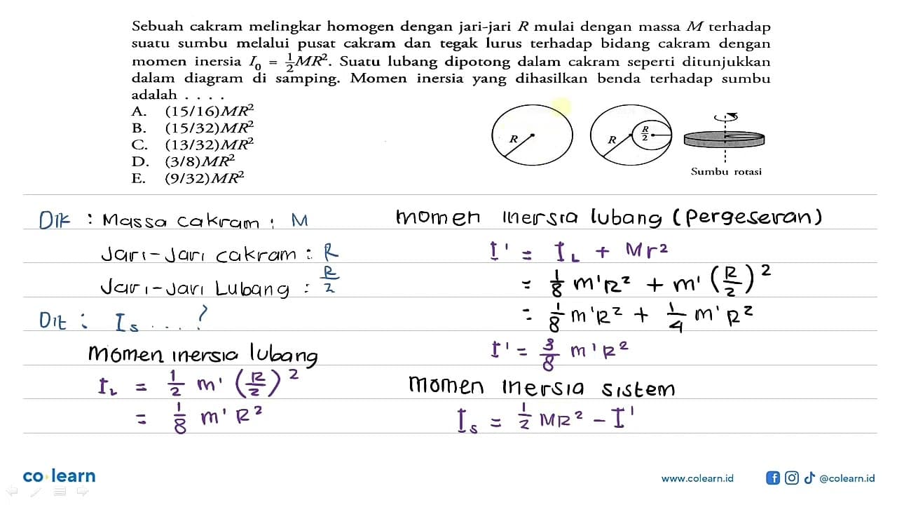 Sebuah cakram melingkar homogen dengan jari-jari R mulai