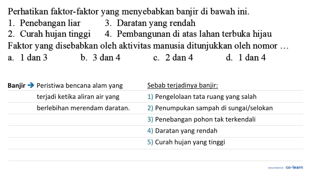 Perhatikan faktor-faktor yang menyebabkan banjir di bawah