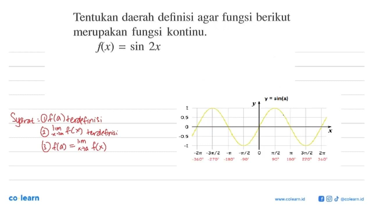 Tentukan daerah definisi agar fungsi berikut merupakan